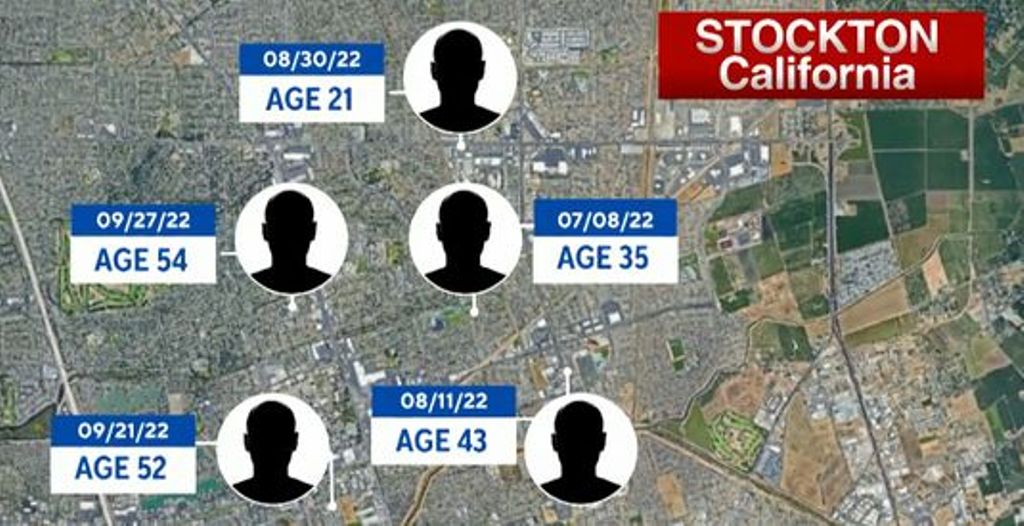 Suspected Serial Killer Arrested in Stockton California