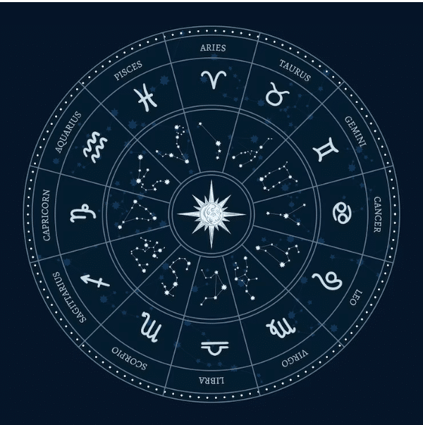 Weekly Horoscope from January 15 to January 21, 2024: 4 Sun Signs To Avoid Business Disruption
