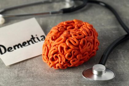 Dementia Can Be Predicted