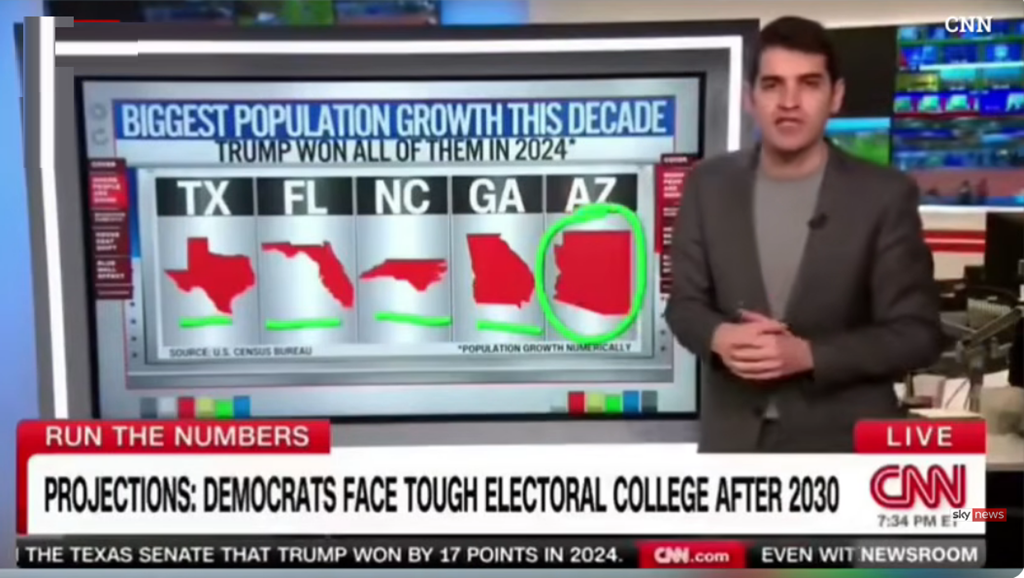 CNN Data Analyst Harry Enten Flags a "Red State Boom"