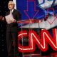 CNN Ratings Collapse