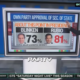 CNN Shows Shocking 2028 Polling Numbers for Marco Rubio