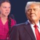 Greta Thunberg Facing Defamation Lawsuit Over Controversial Trump Remarks