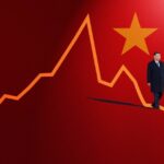 Iran War Shatters China’s Economy