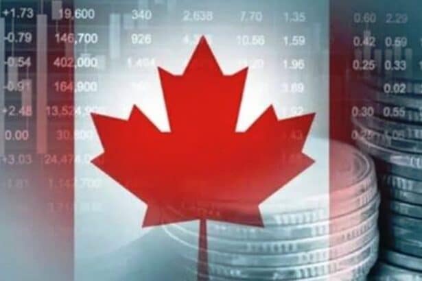 Global Traders Are Shorting the Canadian Dollar