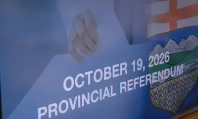 Alberta Referendum 2026: What Happens on October 19
