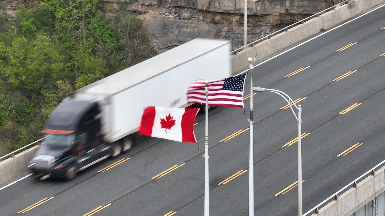 US Canada Trade
