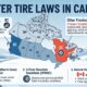 Canada Winter Tire Laws by Province